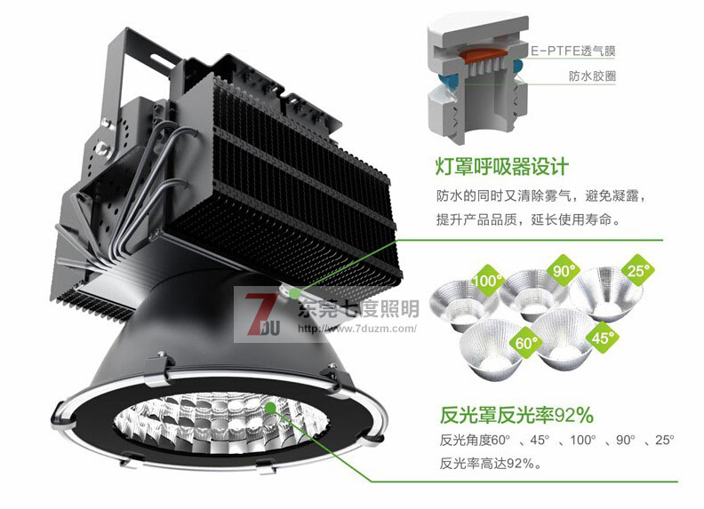 东莞叼嘿直播APP照明QDLED-GC011-500WLED塔吊灯产品细节图片2