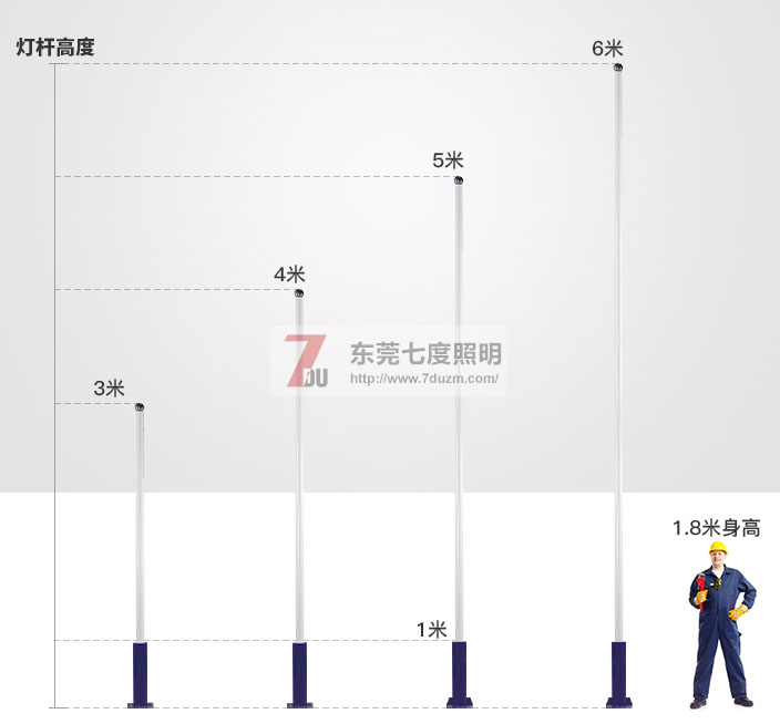 东莞叼嘿直播APP照明3-6米大小男女叼嘿视频大全免费高度参考图片
